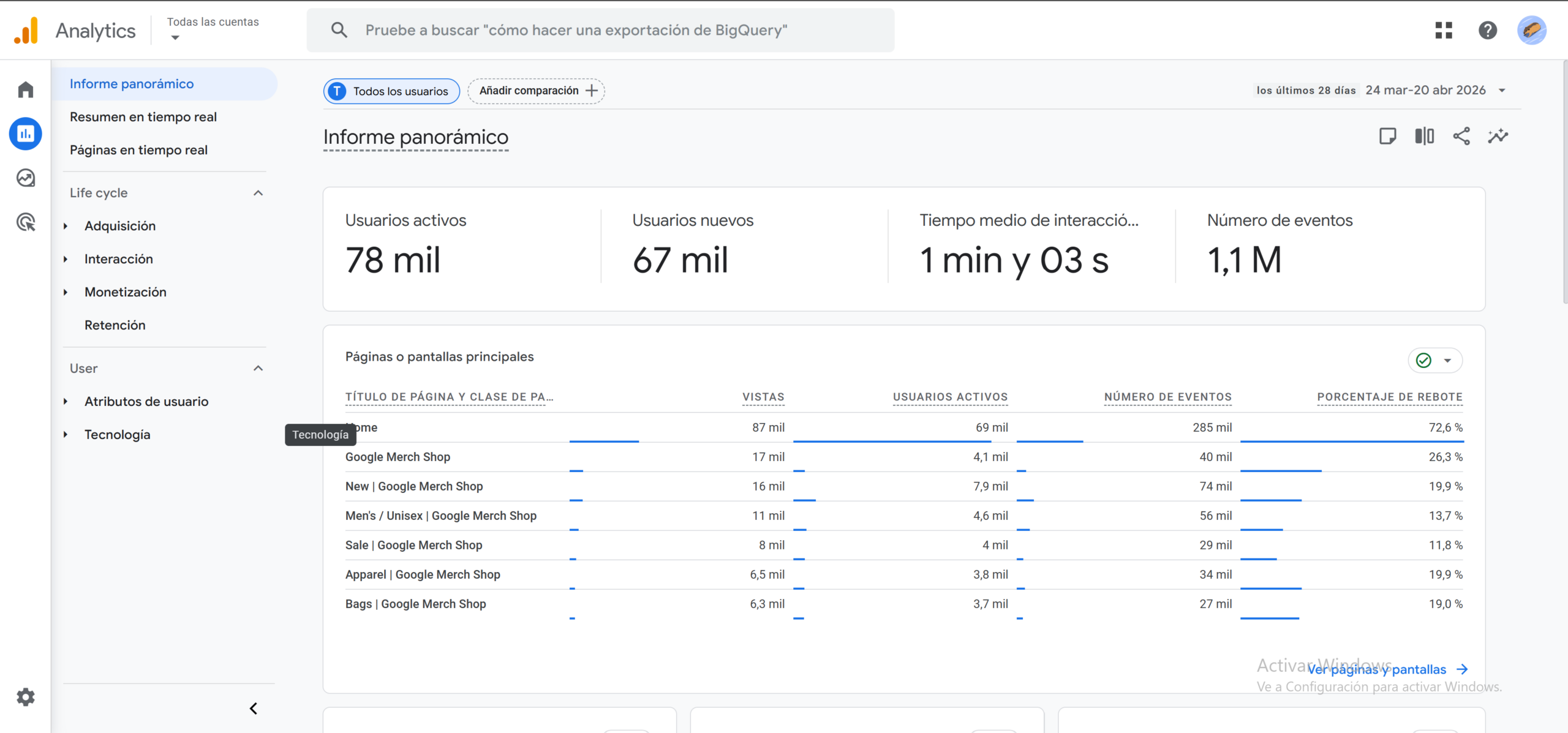 Google-Analytics