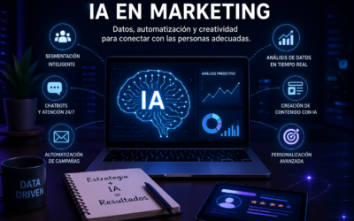 IA en marketing: cómo la inteligencia artificial está transformando el marketing digital